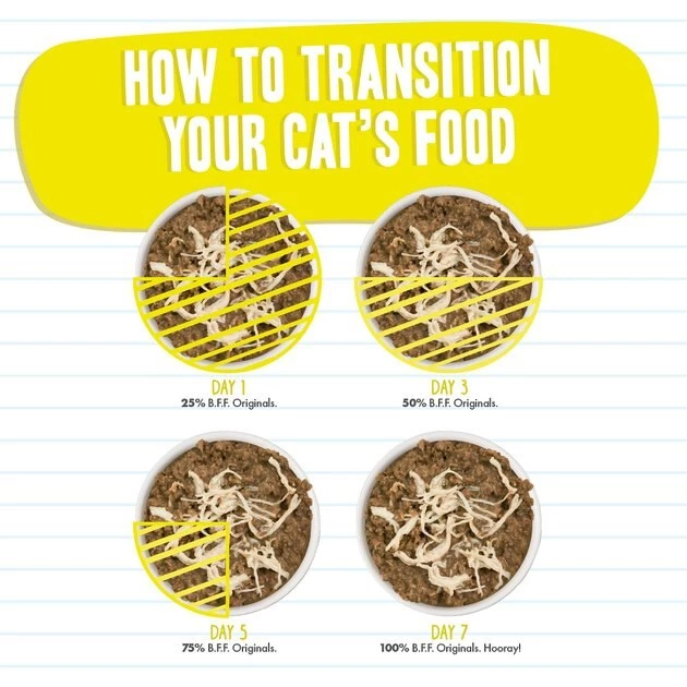 BFF Tuna & Chicken 4-Eva Dinner in Gravy Canned Cat Food - Image 8