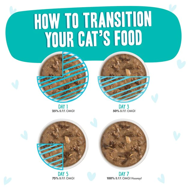 BFF OMG Seeya Sooner! Chicken & Tuna Dinner in Gravy Grain-Free Cat Food Pouches - Image 8
