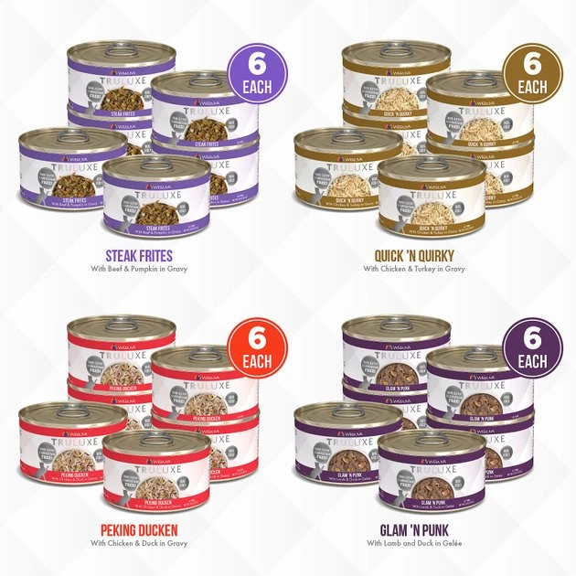 Weruva TruLuxe TruTurf Variety Pack Grain-Free Canned Cat Food - Image 2