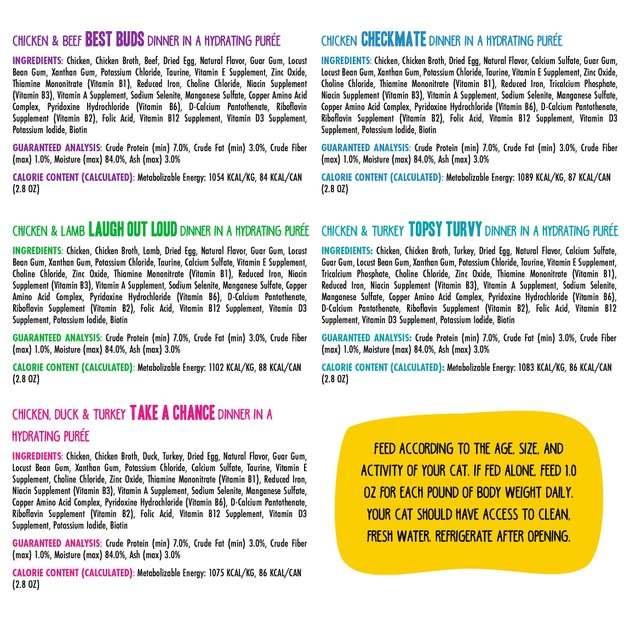 Weruva B.F.F. PLAY - Best Feline Friend Paté Lovers, Aw Yeah! Fowl Play Yellow Patés Variety Pack Wet Cat Food, 2.8-oz, 18 pack - Image 7