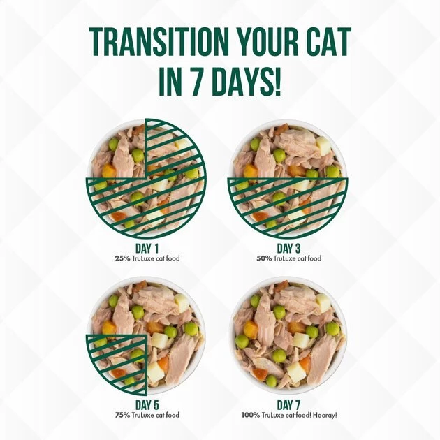 Weruva Truluxe Mediterranean Harvest with Tuna & Veggies in Gravy Grain-Free Canned Cat Food - Image 8